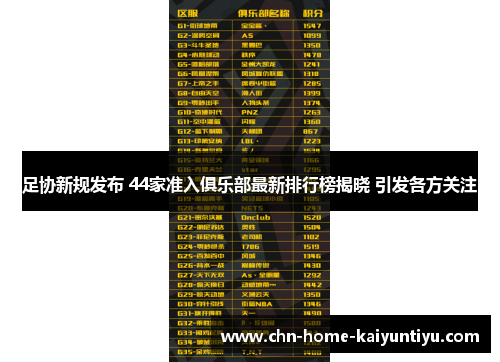 足协新规发布 44家准入俱乐部最新排行榜揭晓 引发各方关注