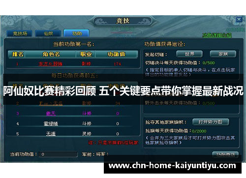阿仙奴比赛精彩回顾 五个关键要点带你掌握最新战况 阿仙奴比赛精彩回顾 五个关键要点带你掌握最新战况