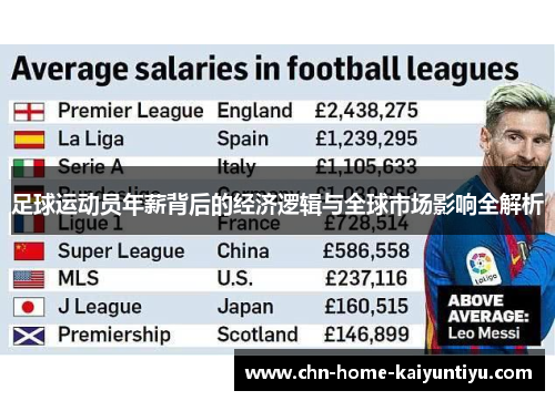 足球运动员年薪背后的经济逻辑与全球市场影响全解析