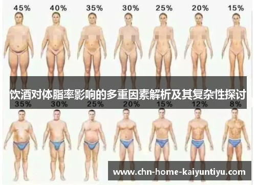饮酒对体脂率影响的多重因素解析及其复杂性探讨