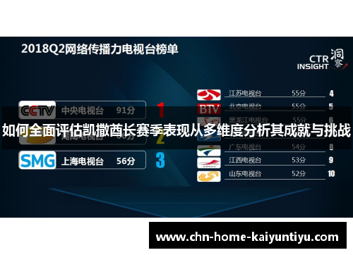 如何全面评估凯撒酋长赛季表现从多维度分析其成就与挑战