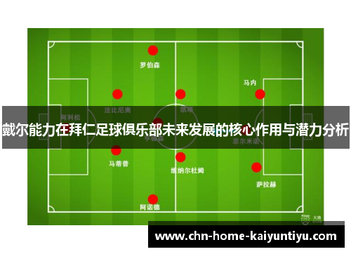 戴尔能力在拜仁足球俱乐部未来发展的核心作用与潜力分析 戴尔能力在拜仁足球俱乐部未来发展的核心作用与潜力分析