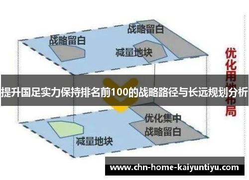 提升国足实力保持排名前100的战略路径与长远规划分析