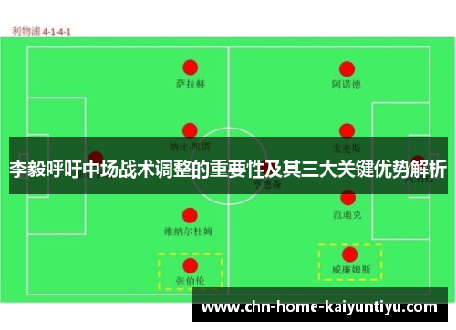 李毅呼吁中场战术调整的重要性及其三大关键优势解析 李毅呼吁中场战术调整的重要性及其三大关键优势解析