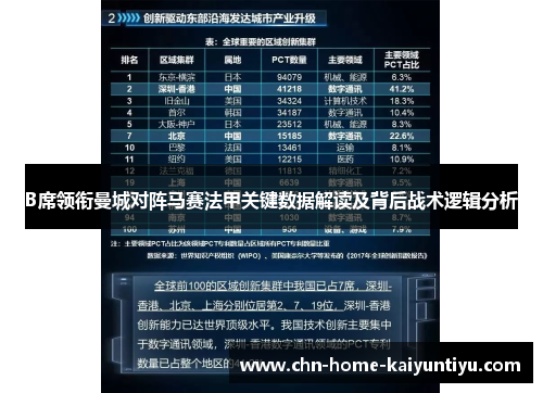 B席领衔曼城对阵马赛法甲关键数据解读及背后战术逻辑分析 B席领衔曼城对阵马赛法甲关键数据解读及背后战术逻辑分析