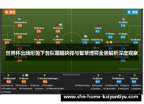 世界杯出线形势下各队策略抉择与智慧博弈全景解析深度观察 世界杯出线形势下各队策略抉择与智慧博弈全景解析深度观察