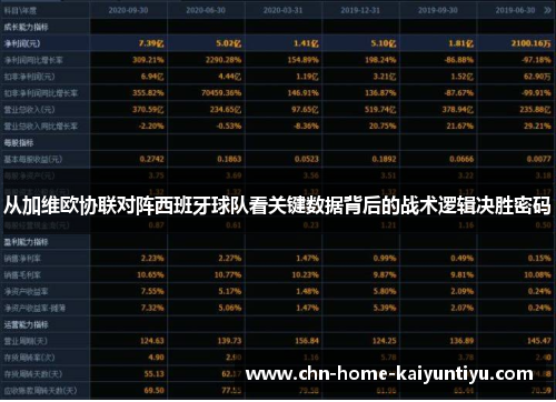 从加维欧协联对阵西班牙球队看关键数据背后的战术逻辑决胜密码 从加维欧协联对阵西班牙球队看关键数据背后的战术逻辑决胜密码