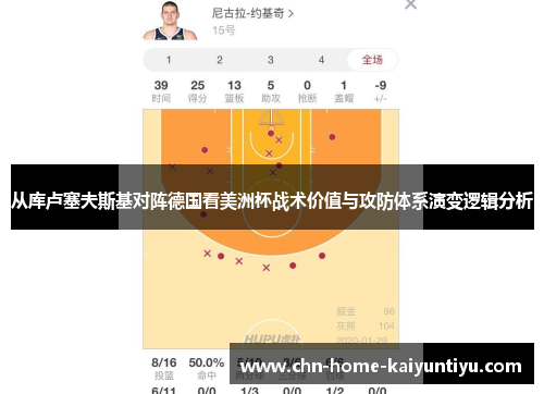 从库卢塞夫斯基对阵德国看美洲杯战术价值与攻防体系演变逻辑分析 从库卢塞夫斯基对阵德国看美洲杯战术价值与攻防体系演变逻辑分析