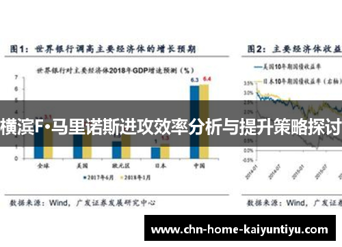 横滨F·马里诺斯进攻效率分析与提升策略探讨