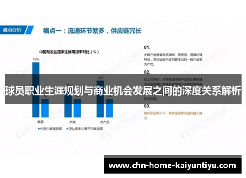 球员职业生涯规划与商业机会发展之间的深度关系解析