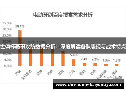世俱杯赛事攻防数据分析：深度解读各队表现与战术特点