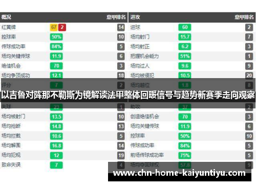 以吉鲁对阵那不勒斯为镜解读法甲整体回暖信号与趋势新赛季走向观察