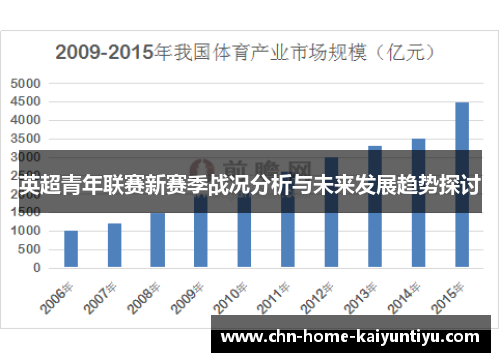英超青年联赛新赛季战况分析与未来发展趋势探讨