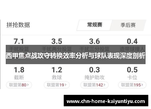 西甲焦点战攻守转换效率分析与球队表现深度剖析