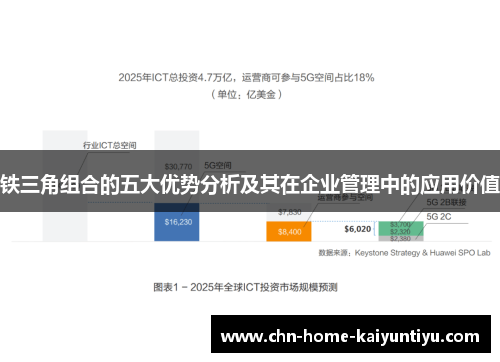 铁三角组合的五大优势分析及其在企业管理中的应用价值
