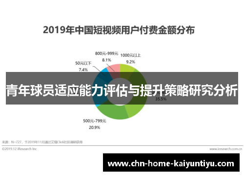 青年球员适应能力评估与提升策略研究分析