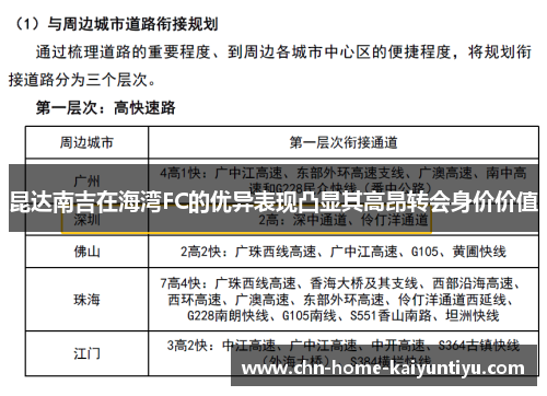 昆达南吉在海湾FC的优异表现凸显其高昂转会身价价值